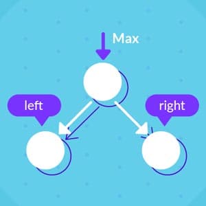 Log2base2 – Algorithms in C