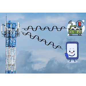 Learn 4G and 5GNR – A complete Guide