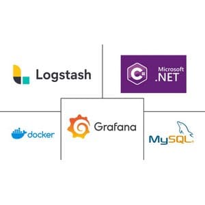 The Complete End-to-End Logging Course