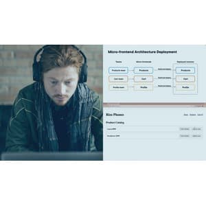 Creating Micro-frontends with React