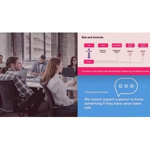 Security Concepts and Practices for SSCP