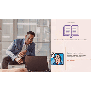 Lean Software Development Fundamentals